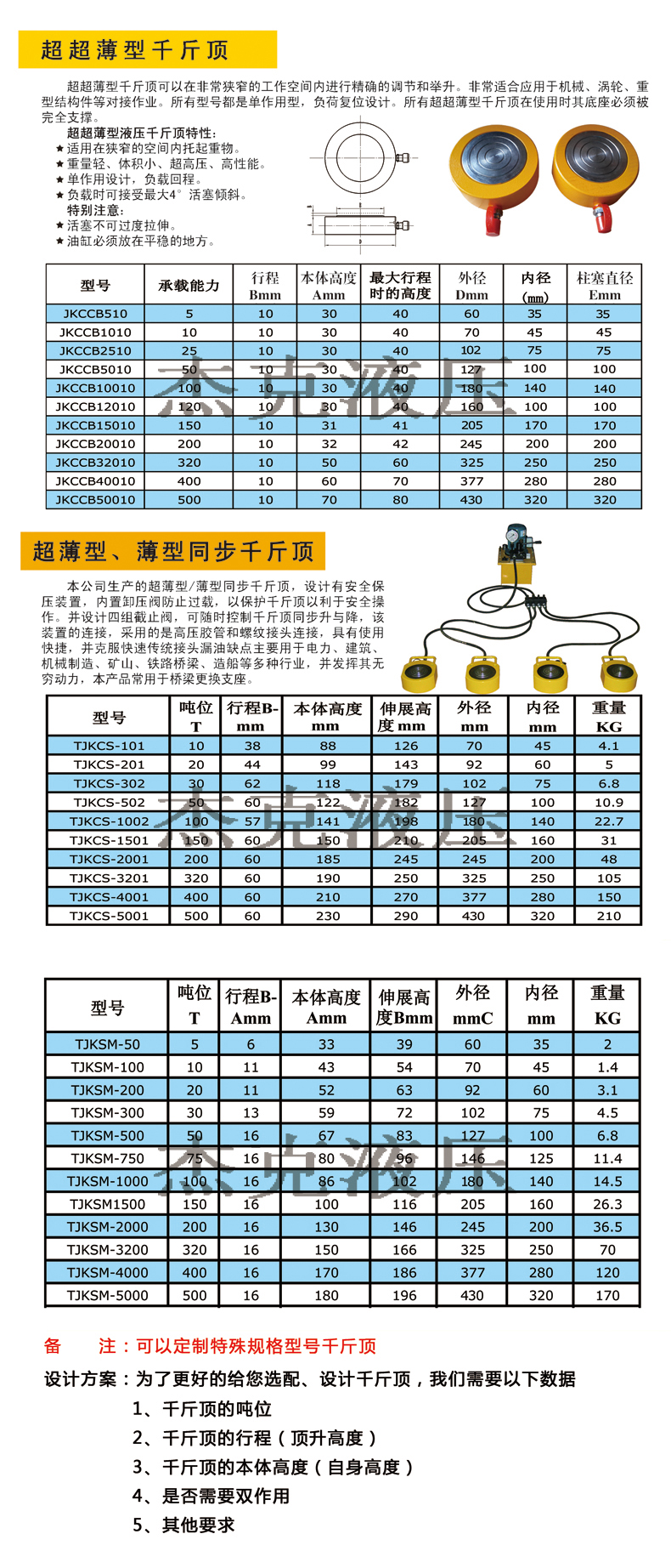 超超薄，薄型同步副本副本.jpg